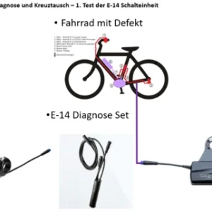 E-14 Diagnose kit med forbindelses kabel 1000 mm