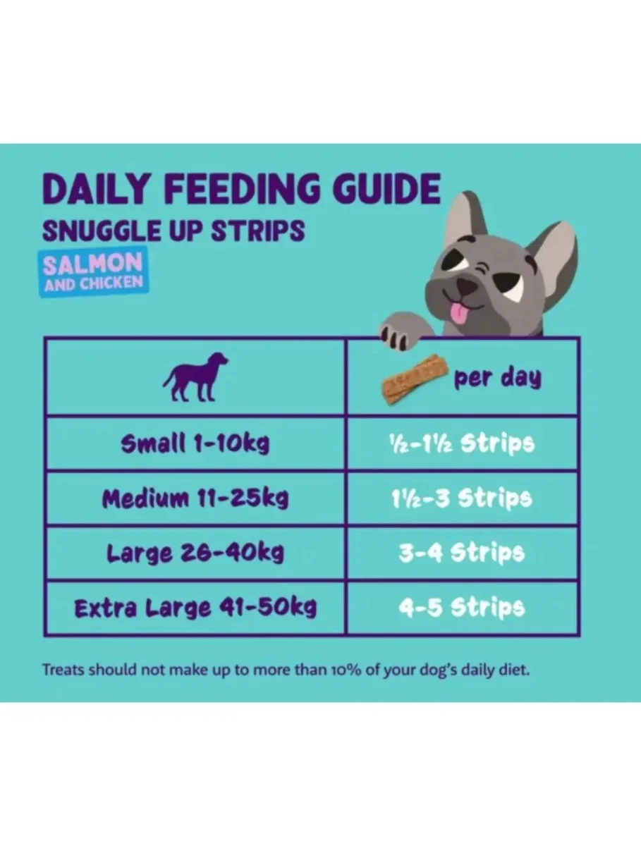 Edgard & Cooper strips med laks til hunde 75 gr. - Billede 4